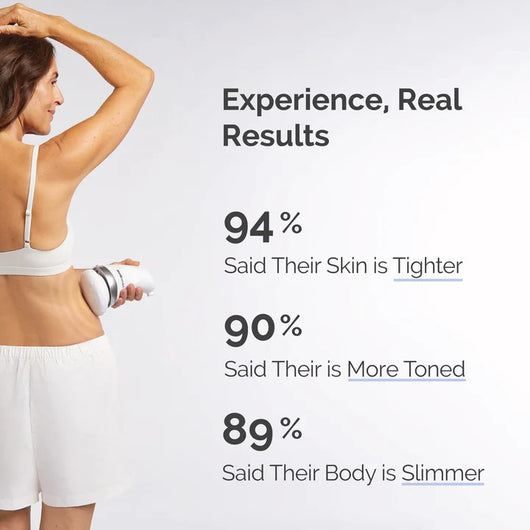 PulseSculpt Pro™